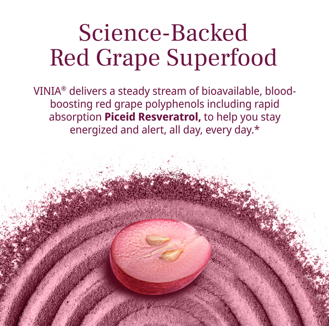 VINIA Piceid Resveratrol Supplement Capsules.  30 Count